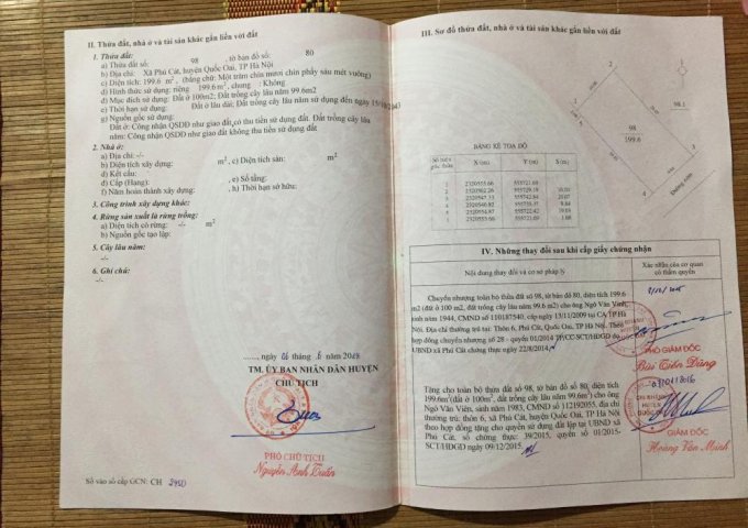 Cần bán gấp đất tái định cư Vai Réo, Phú Cát