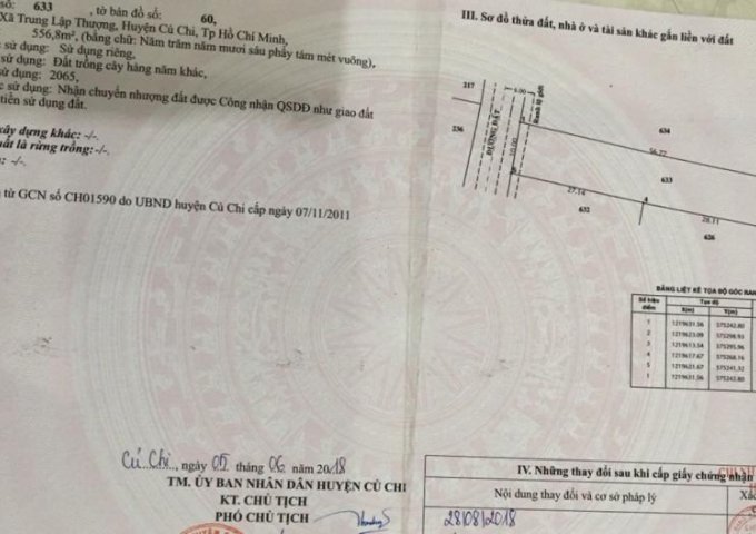 Đất mặt tiền đường Nguyễn Thị Ngoạn, Trung lập Thượng, Củ Chi, sổ hồng riêng, 2 tỷ, 556m2