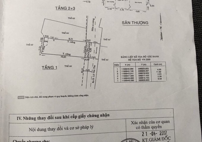 Bán gấp nhà địa chỉ 457/16 Lê Văn Thọ - P9 - Gò Vấp
