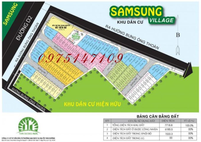 Bán đất khu SamSung Village 3, P. Phú Hữu, Q9, lô E, diện tích 4,25x13,2m, cần bán nhanh