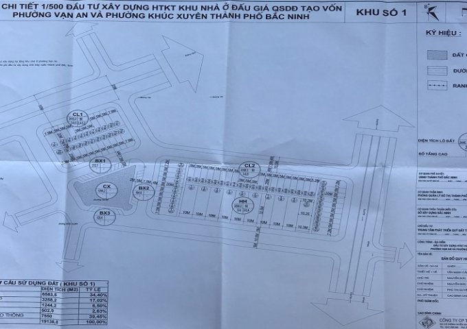 Bán nền liền kề, biệt thự khu đô thị mới Palado Vạn An Khúc Xuyên TP Bắc Ninh, LH 0936 872 597