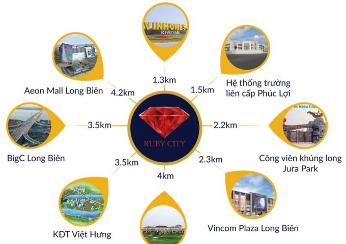 Bán căn hộ giá rẻ nhất quận Long Biên chỉ 890tr/căn 2PN, đầy đủ tiện ích cao cấp