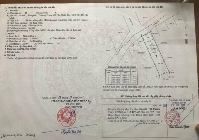 Bán đất mặt tiền đường Trung Mỹ Tây 9, P. Trung Mỹ Tây, quận 12