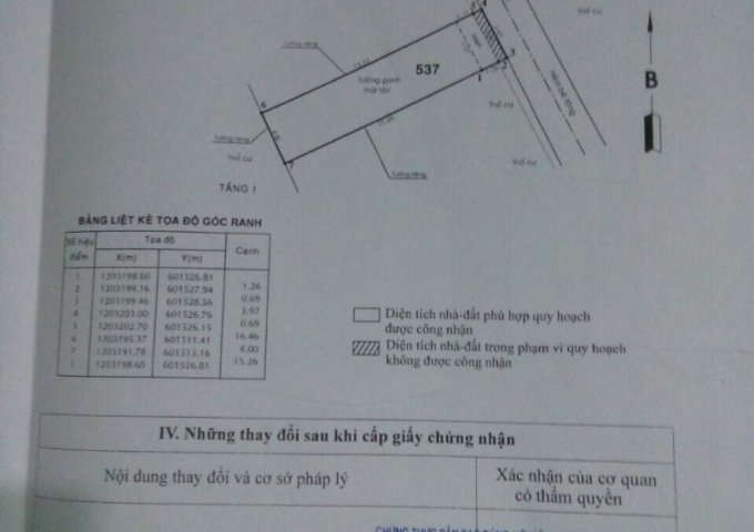 Nhà cấp 4 gần trường tiểu học Hà Huy Giáp đường Thạnh Lộc 30, P. Thạnh Lộc, Quận 12