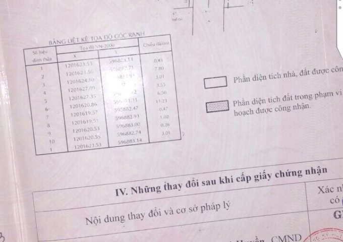 Bán nhà riêng tại Đường Tân Thới Hiệp 21, Quận 12,  Hồ Chí Minh diện tích 53m2  giá 2.68 Tỷ