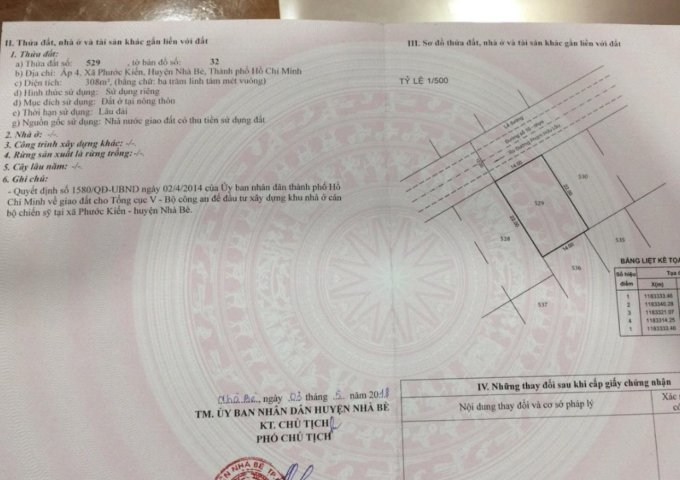 Bán đất bộ công an Phước Kiển, Nhà Bè, Hồ Chí Minh