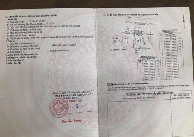 Bán nhà 417 Nguyễn Thị Thập, Tân Phong, DT 10x27m