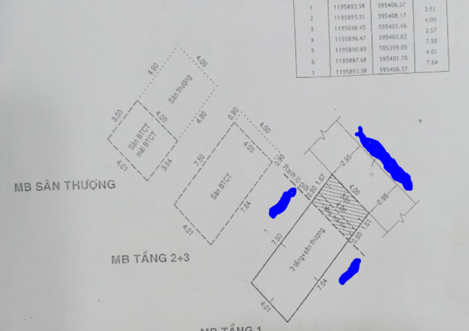 Bán nhà hẻm đường Tây Thạnh Tân Phú. 29.4m2 sổ hồng chính chủ 4 tỷ (có thương lượng)