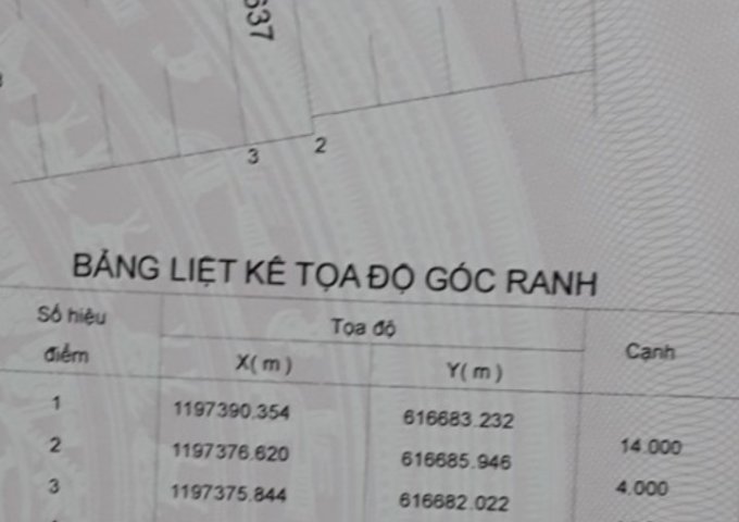 Lô đất hẻm 110 lò lu phường trường thạnh diện tích 56m gần chợ