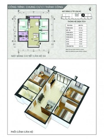 Phân phối độc quyền căn hộ và sàn văn phòng tại chung cư C1 Thành Công, giá chỉ từ 32tr/m2