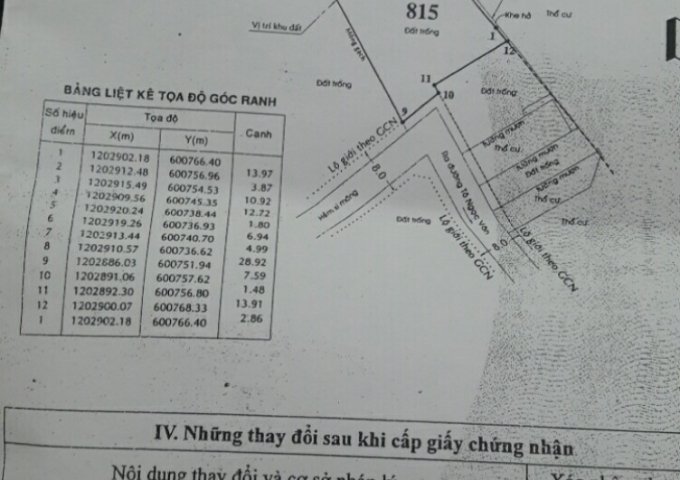 Cần bán gấp miếng đất diện tích lớn 468,8m2 tại P. Thạnh Xuân, Quận 12, giá 9,7 tỷ (TL)