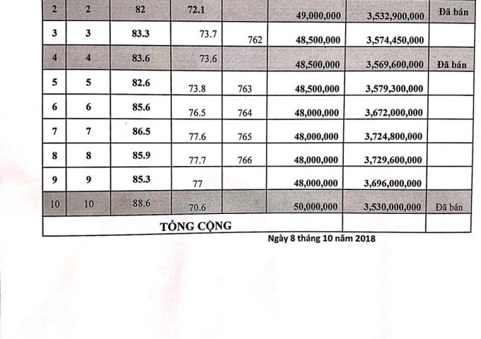 Bán lô đất mặt tiền đường 65 Tăng Nhơn Phú P.Phước Long B quận 9 - 82.6 m2 - 3.6 tỷ 