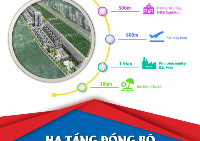 Đất nền Nghi Kim, cạnh bến xe Bắc Vinh, giá chỉ từ 800 triệu/nền
