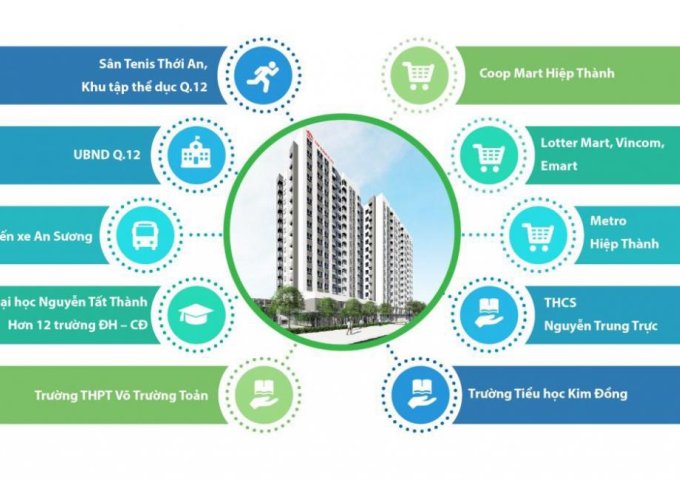 Nhận đặt chỗ dự án đang hot Green Mark Giá chỉ 20tr/m2 Lê Thị Riêng, Quận 12, LH: 0931295457