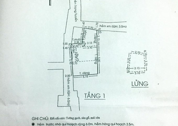Bán đất có nhà nát hẻm 227 Nguyễn Trọng Tuyển, P8, Phú Nhuận, giá đầu tư lời