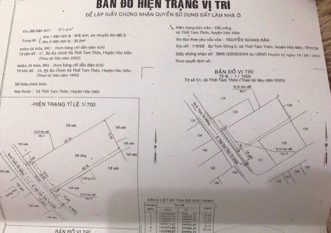 Bán Đất Hóc Môn-Lô đất tại mặt tiền đường Thới Tam Thôn 16