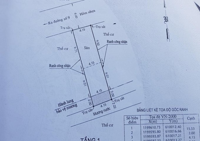 Bán đất hẻm 63 đường Số 9, Trường Thọ, Thủ Đức