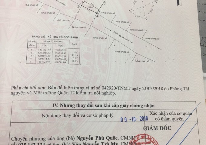 Bán nhà cấp bốn hẻm 3.5m đường HT13, phường Hiệp Thành, Quận 12.