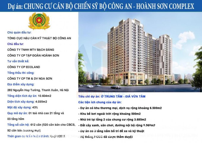 Chung cư giá rẻ hoàng sơn complex 282NHT Giá chỉ 20tr/m2 đã VAT và chênh