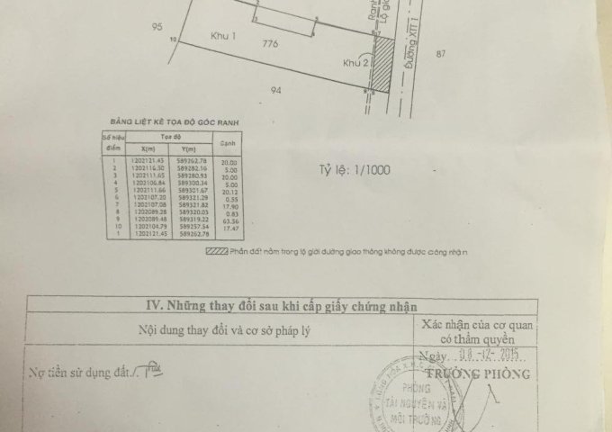 Cần bán gấp nhà nát 80m2 Nguyễn Văn Bứa, Hóc Môn, SHR. LH: 0907639419 (A. Trọng)