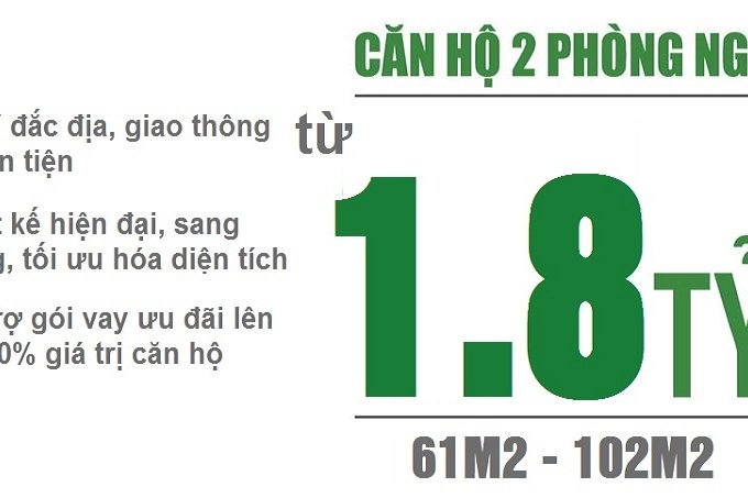 BÁN TẦNG 5-6-30-31-32 TOÀ CHUNG CƯ A10 NGUYỄN CHÁNH, NAM TRUNG YÊN, CẦU GIẤY, HN