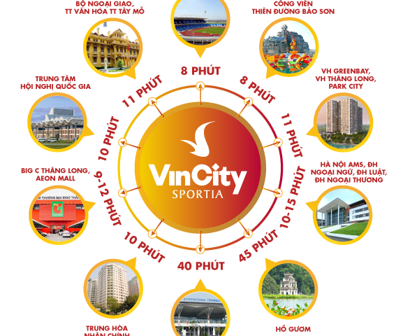 Đại đô thị Vincity Sportia - Tây Mỗ chính thức nhận cọc thiện chí chỉ với 30tr