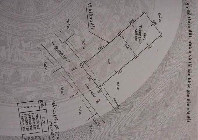 cần bán gấp 2 căn nhà cấp 4. tại 117/128/9 nguyễn hữu cảnh. bình thạnh