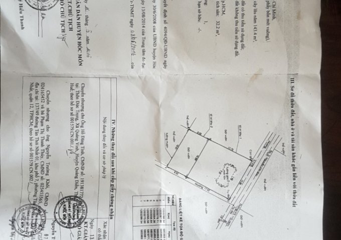 Bán đất thổ cư xã Xuân Thới Sơn Hoc Mon giá rẻ ,sổ hồng riêng