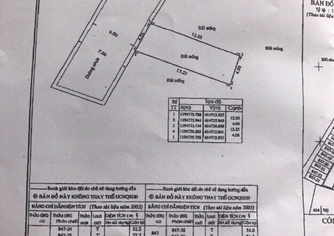Cần bán nền hẻm 97 Bưng Ông Thoàn, P. Phú Hữu, Quận 9, cạnh villa Park của MIK