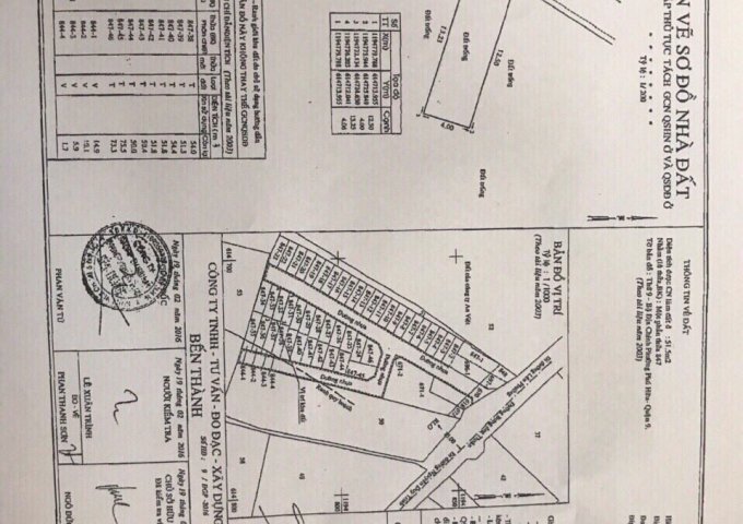 Cần bán nền hẻm 97 Bưng Ông Thoàn, P. Phú Hữu, Quận 9, cạnh villa Park của MIK