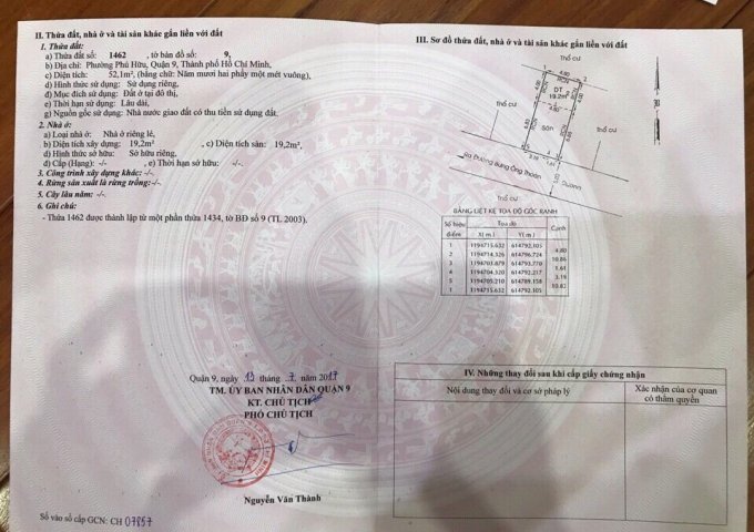 Chính chủ cần bán nền hẻm 95 Bưng Ông Thoàn, Phú Hữu, Quận 9 cạnh Villa Park 