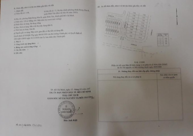 BÁN ĐẤT KHU DÂN CƯ VĨNH LỘC, PHƯỜNG BÌNH HƯNG HÒA B, QUẬN BÌNH TÂN