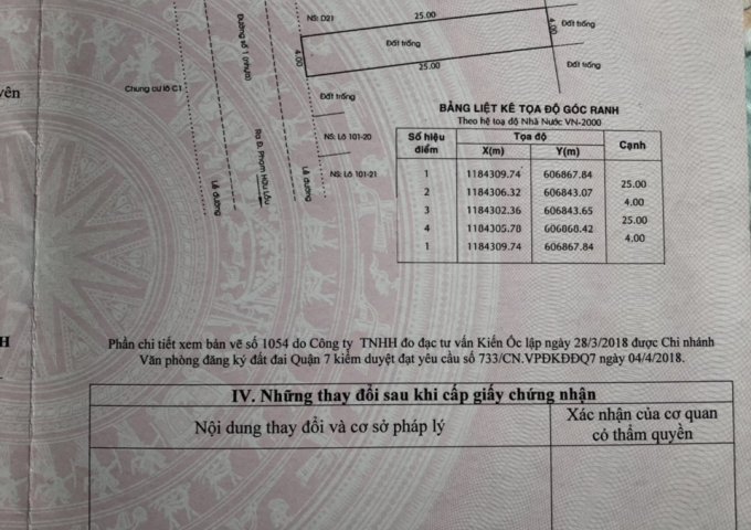 Bán lô đất đường Số 1 khu dân cư Phú Mỹ Chợ Lớn