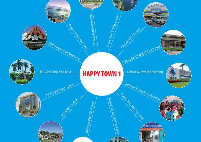 Bán đất tại mặt tiền  Đường ĐT 742, Tân Uyên, Bình Dương diện tích 65m2 giá 650 Triệu.