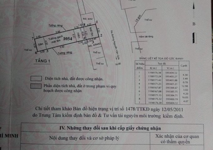 Nhà mặt tiền Đông Hưng Thuận 6, 4.4 tỷ, 84m2 (4.2x20m), gần chợ Cây Sộp, P. Tân Hưng Thuận