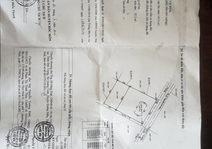 Chính Chủ Bán Đất Sổ Hồng Riêng 17x26m , đường Nguyễn Văn bứa Hóc Môn , giá : 2.9 Tỷ