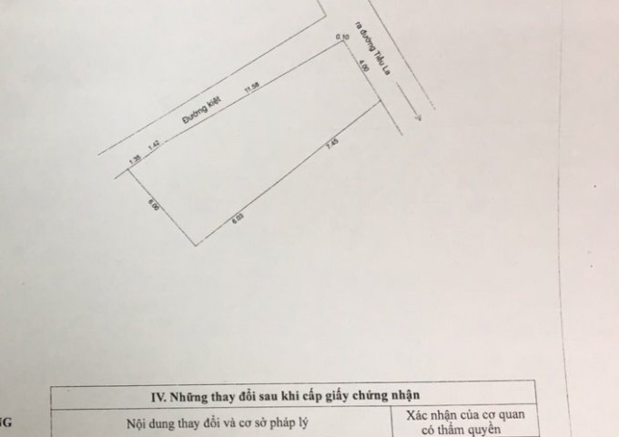 Bán nhanh lô đất 2 mặt kiệt 235/65/1 Tiểu La, Quận Hải Châu, TP Đà Nẵng