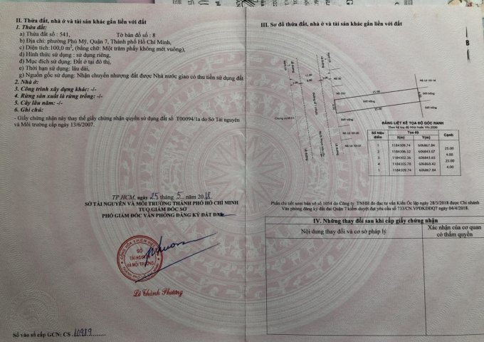 Bán lô đất đường Số 1 khu dân cư Phú Mỹ Chợ Lớn