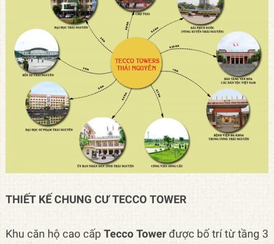 Bán tầng thương mại tại Dự án Tecco Thái Nguyên, Thái Nguyên, Thái Nguyên diện tích 124m2 giá 1,3 Tỷ