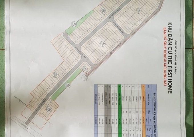 KHU DÂN CƯ THE FIRST HOME CHƠN THÀNH, BÌNH PHƯỚC