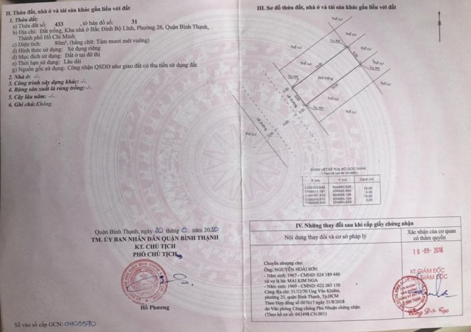 Cần Bán Gấp Lô Đất đường Nguyễn Xí|DT:5x16=80m2 đất ở đô thị đã cấp sổ|giá 7,5 tỷ TL