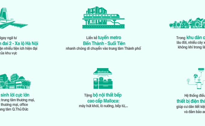 NHƯỢNG LẠI CĂN HỘ LAVITA CHARM HƯNG THỊNH CHÍNH CHỦ BLOCK B TẦNG HỒ BƠI SỐ 5 PHÒNG 9 