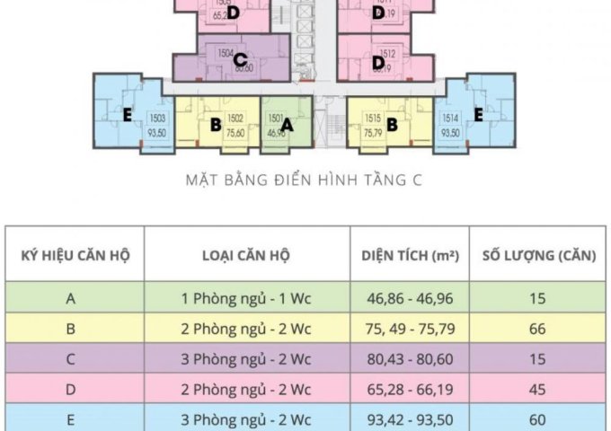 Bán căn hộ chung cư tại Dự án Khu đô thị VCN Phước Hải, Nha Trang, Khánh Hòa diện tích 93.42m2 chênh 100tr