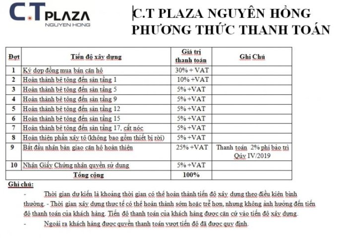 Bán căn hộ C.T Plaza Nguyên Hồng gần sân bay vơi giá ưu đãi nhất khu vực  LH: 0938685786