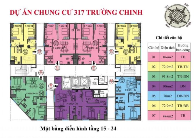 Bán căn hộ chung cư tại Đường Trường Chinh, Thanh Xuân,  Hà Nội diện tích 78m2  giá 33 Triệu/m²