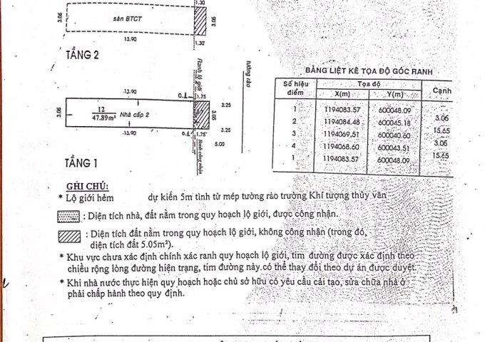 Nhà bán 236/7 Lê Văn Sỹ, phường 1, Tân Bình