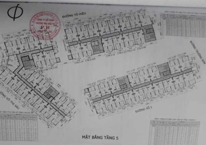 Cần bán căn hộ PH tầng 6, DT: 64m2 giá 1.1 tỷ, Võ Thị Sáu, Nha Trang, Khánh Hòa. LH: 0769 478 711