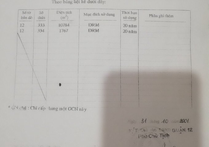 Bán đất dự án xây dựng trường học Thạnh Lộc, quận 12, Ngã Tư Ga, Hà Huy Giáp