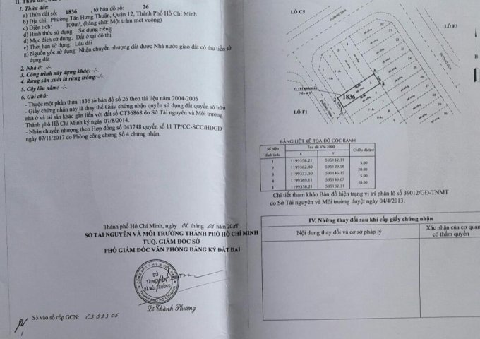 Đất nền KDC An Sương, SHR, DT 5x20m, đường DD6-1