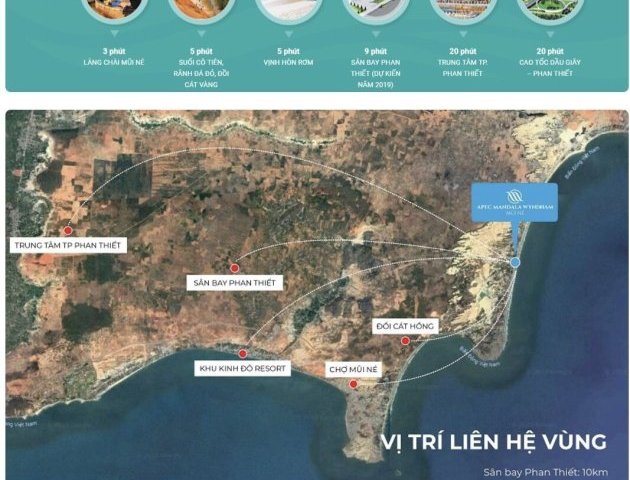 Chỉ 900 triệu sở hữu 100% căn hộ view biển đẹp nhất Mũi Né Bình Thuận 09195639669